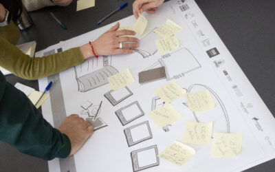 La UNSAM fue sede del primer encuentro participativo del proyecto Strategic Leadership in Green Business